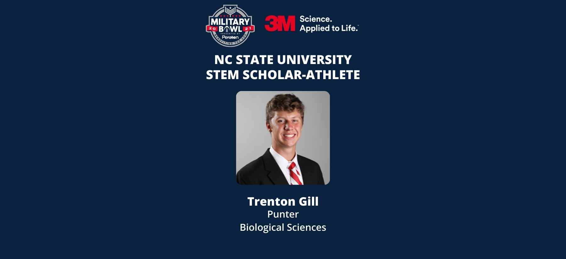 Punter Trenton Gill Named NC State's Football Scholar-Athlete